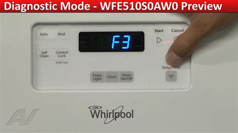 Then we began to notice that it would fill with water but no swooshing sounds for washing. . Whirlpool f9 code